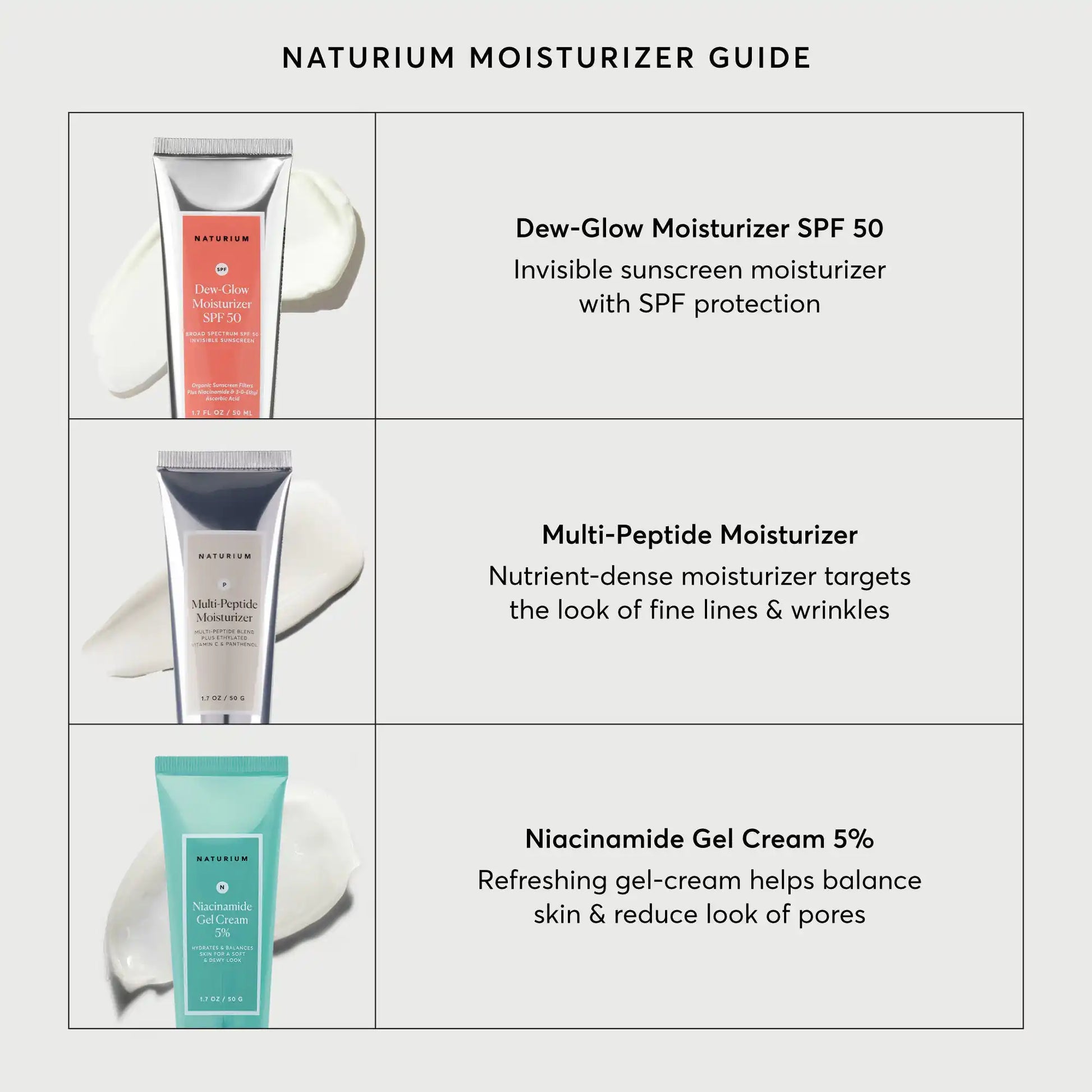 multi-peptide-moisturizer-travel-size-b9 NATR-10065-Alt-Images-Multi-Peptide-Moisturizer-07.webp
