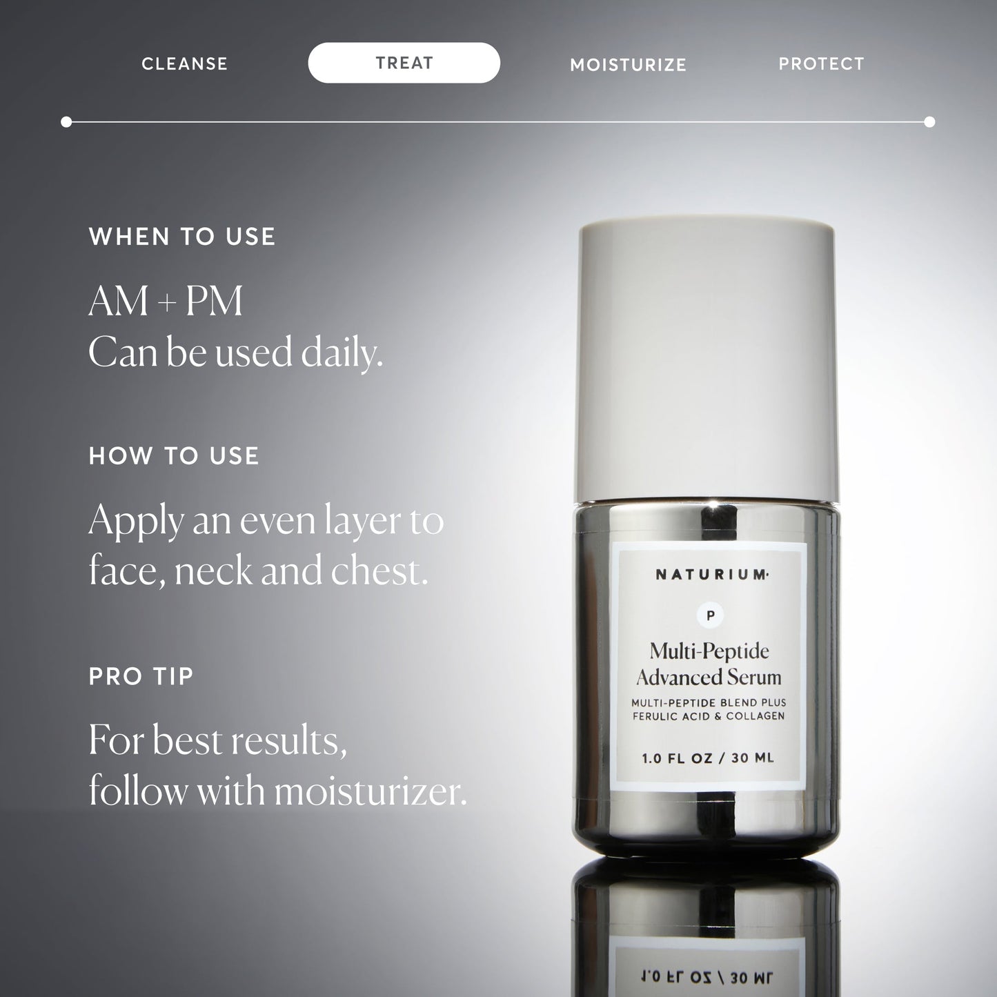multi-peptide-advanced-serum-jumbo-x8 NATR-10102-Alt-Images-Multi-Peptide-Advanced-Serum-06.jpg