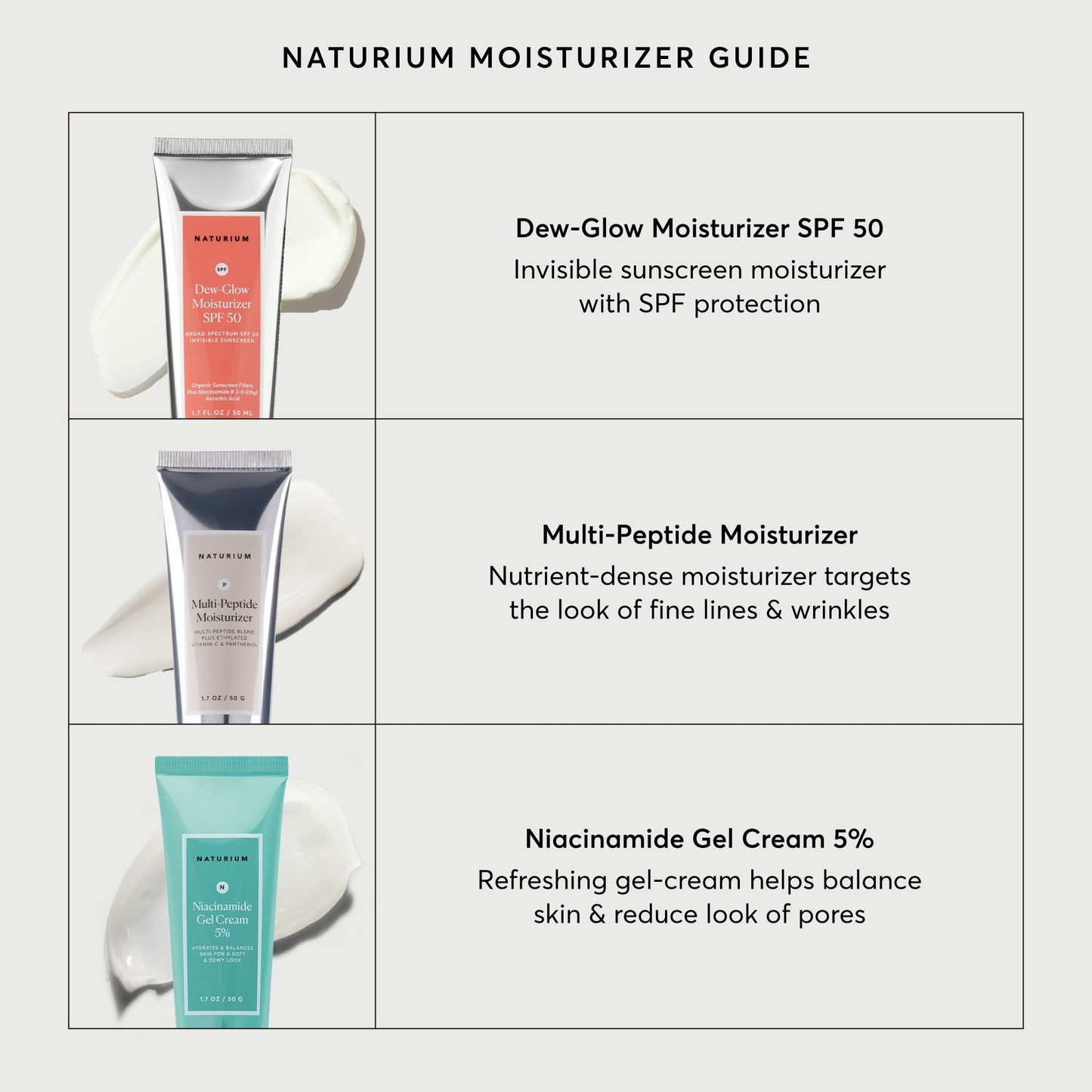 dew-glow-moisturizer-spf-50-g3 NATR-2026-Comparison-Charts-Moisturizers.jpg