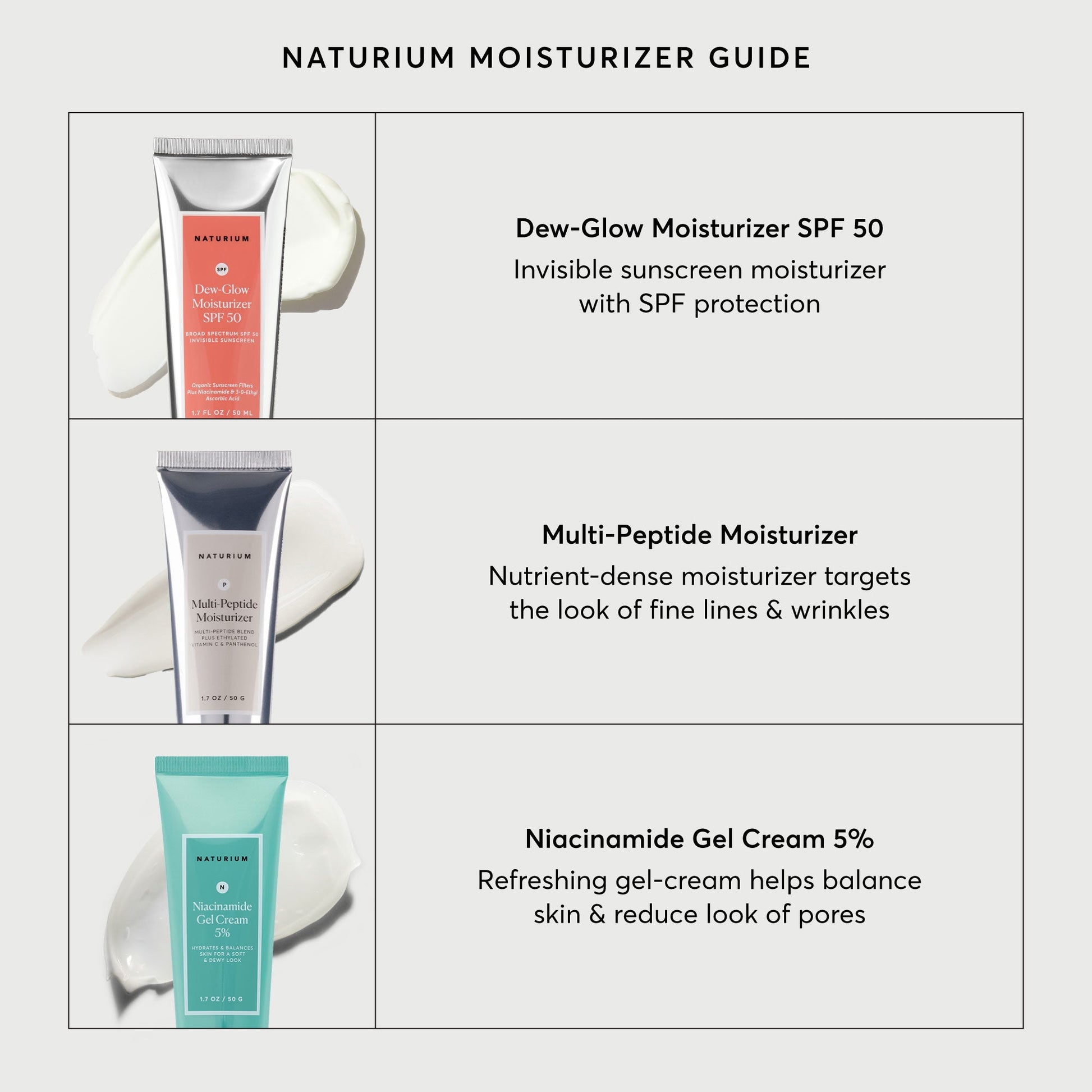 dew-glow-moisturizer-spf-50-g3 NATR-2026-Comparison-Charts-Moisturizers.jpg
