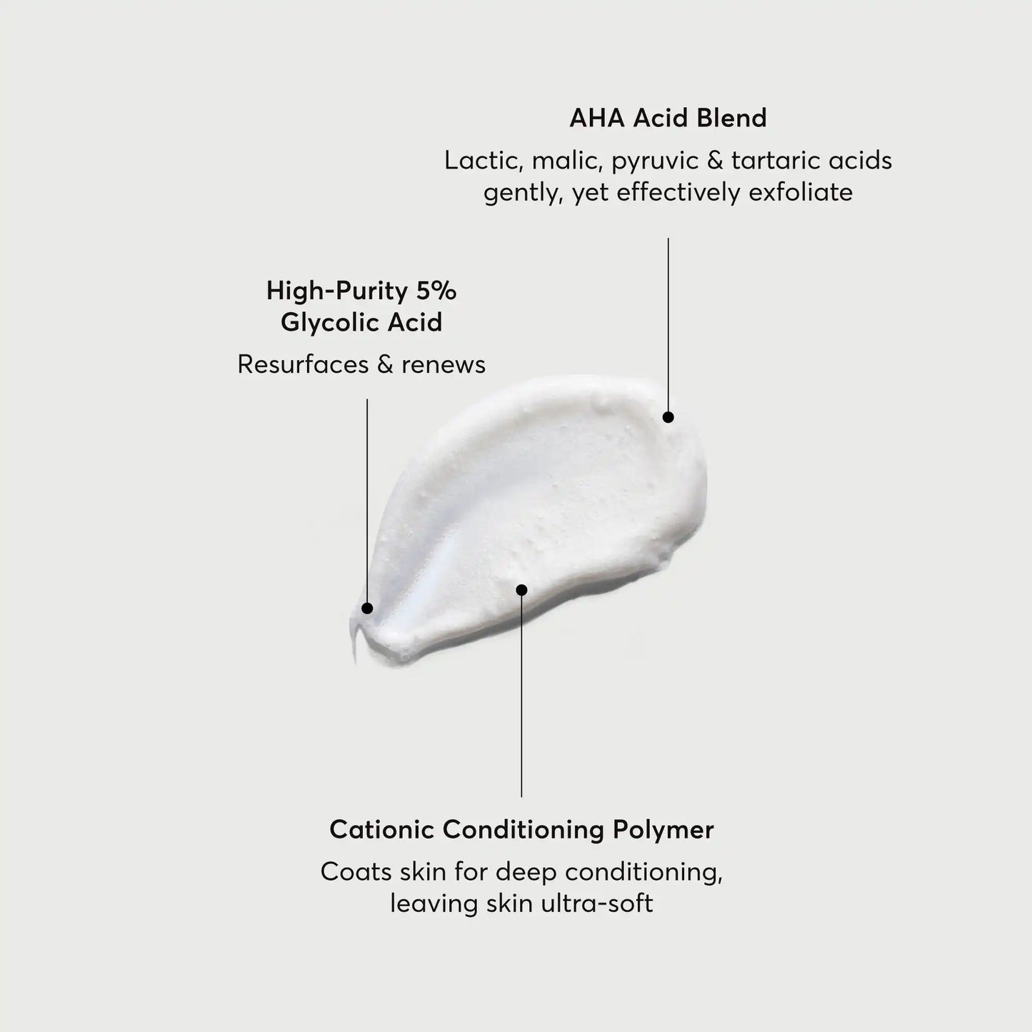 the-smoother-glycolic-acid-exfoliating-body-wash-w7 NATR-40002-Alt-Image-The-Smoother-Glycolic-Acid-Body-Wash-01.webp