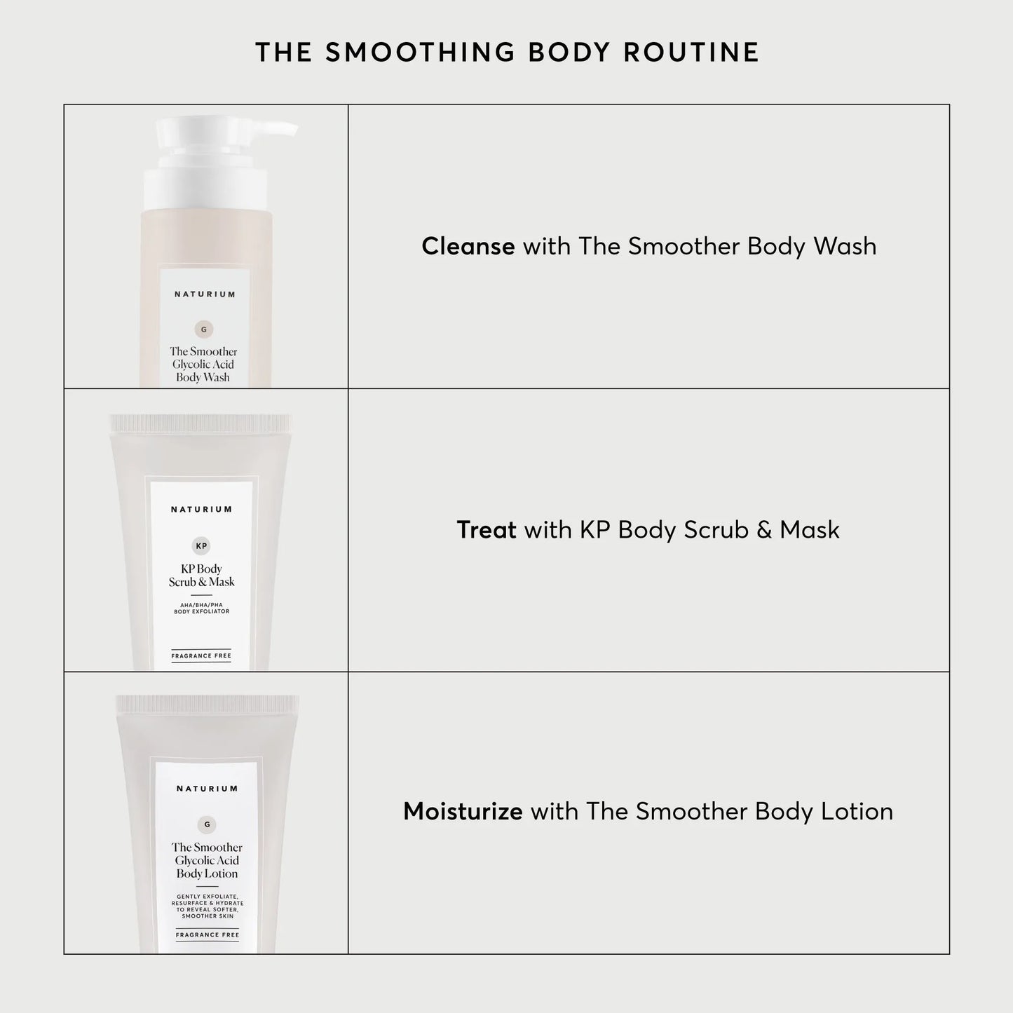 kp-body-scrub-and-mask-travel-size-p0 NATR-40011-Alt-Images-KP-Body-Scrub-_-Mask-05.webp
