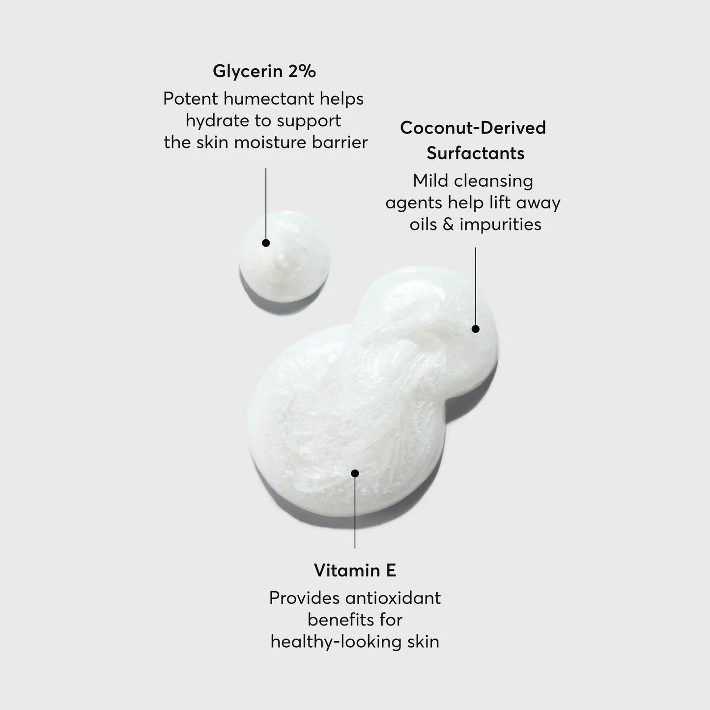 the-multi-peptide-advanced-body-wash-c4 NATR-40029-Alt-Images-Multi-Peptide-Body-Wash-01.webp