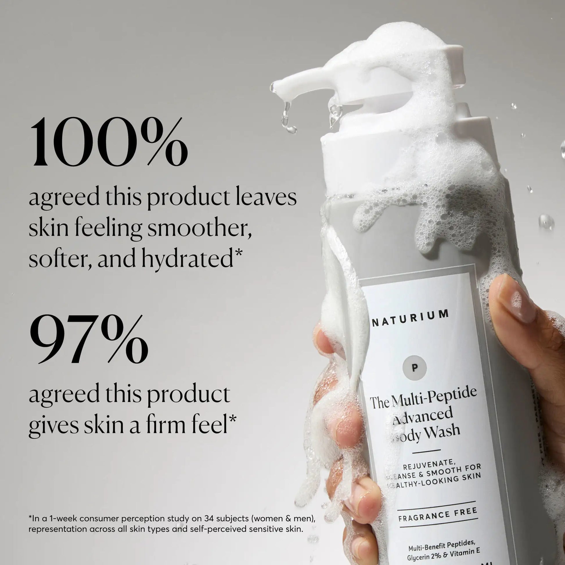 the-multi-peptide-advanced-body-wash-c4 NATR-40029-Alt-Images-Multi-Peptide-Body-Wash-02.webp