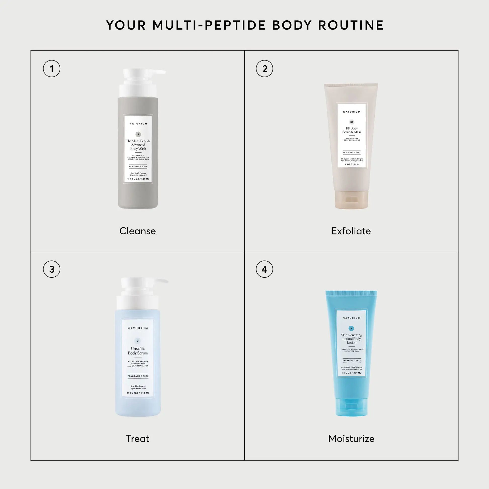 the-multi-peptide-advanced-body-wash-c4 NATR-40029-Alt-Images-Multi-Peptide-Body-Wash-07.webp